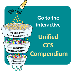 Go to the CCS Compendium